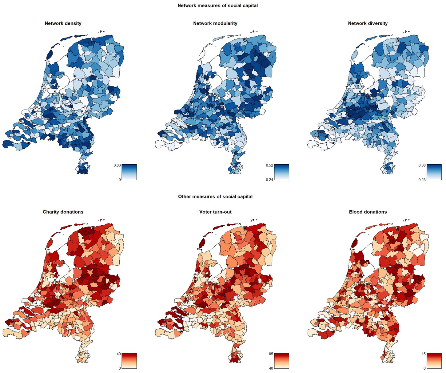 Social Capital measurements